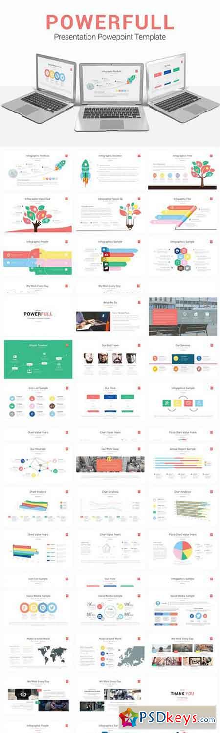 Powerfull Presentation Template 947016