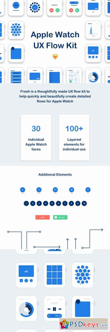 Apple Watch UX Flow Kit 665166