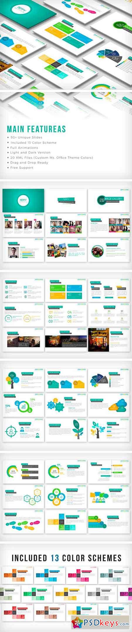Peppy PowerPoint Template 1091294
