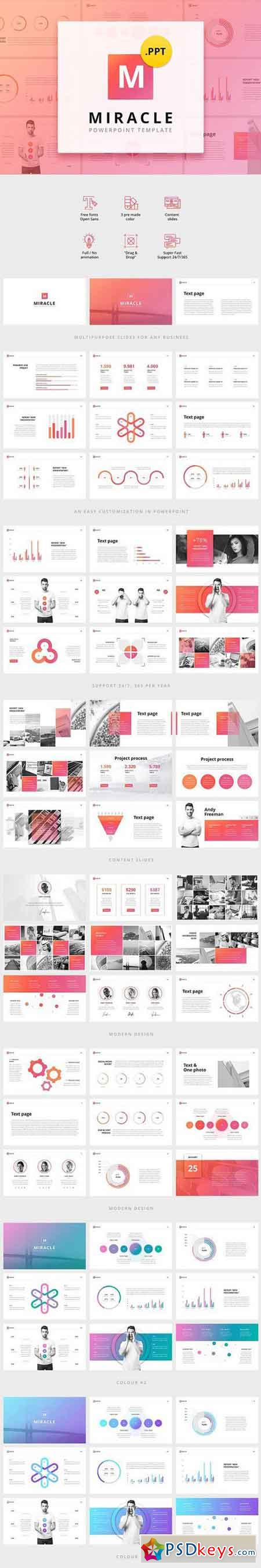 Miracle Modern PowerPoint Template 1215156