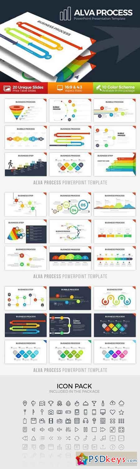 Alva Process Powerpoint Template 1268719