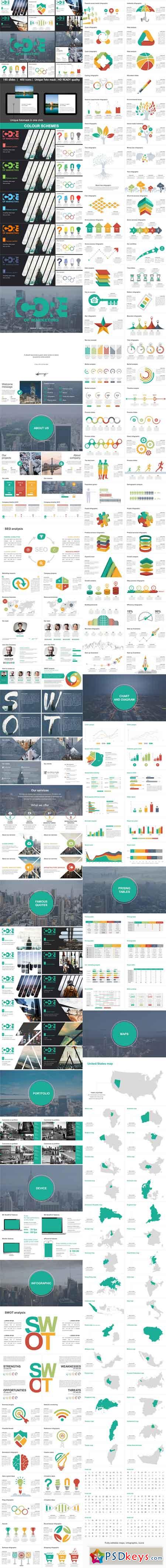 Core Of Marketing Powerpoint Creative Template 17460845