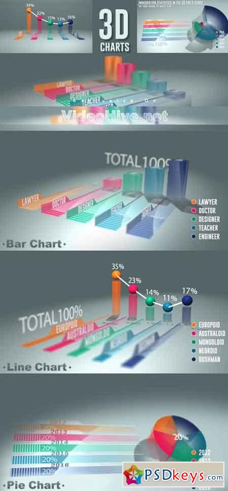 Smart 3D Charts 19632282 - After Effects Projects