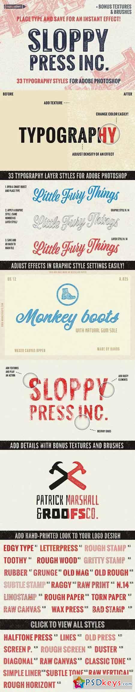 Sloppy Press Inc. 1263565