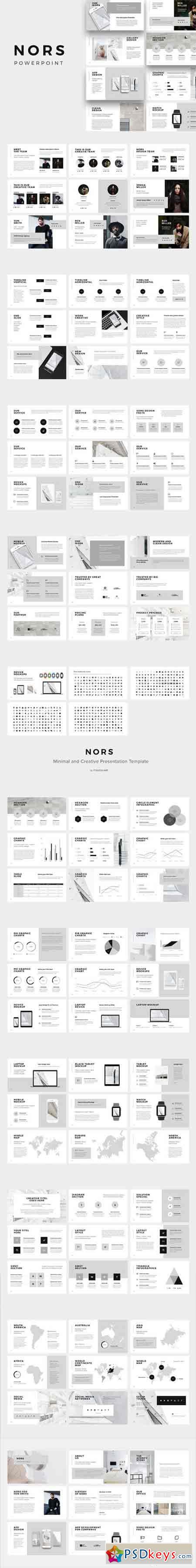 NORS - Powerpoint Presentation Template