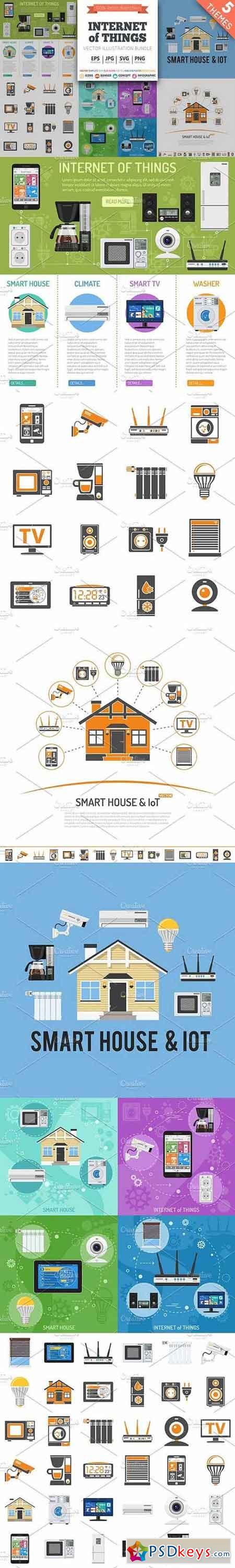 Smart House and internet of things 1241894