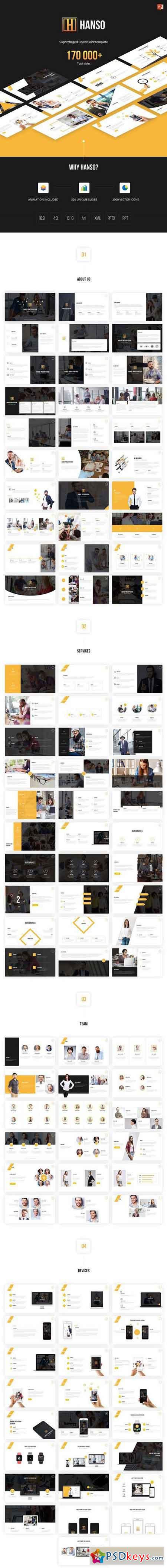 Supercharged PowerPoint Template 1311291