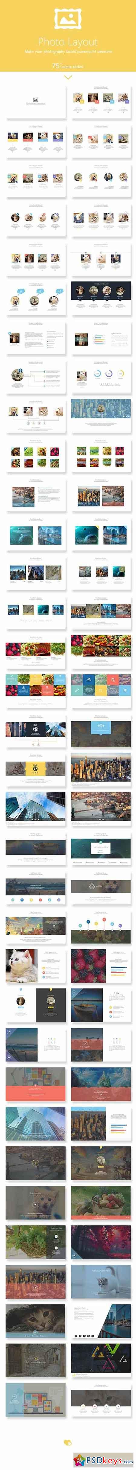 Photo Layout Powerpoint Presentation Template 12351973