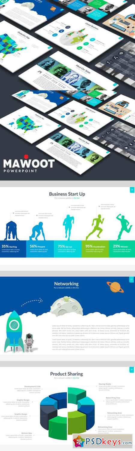Mawoot Powerpoint