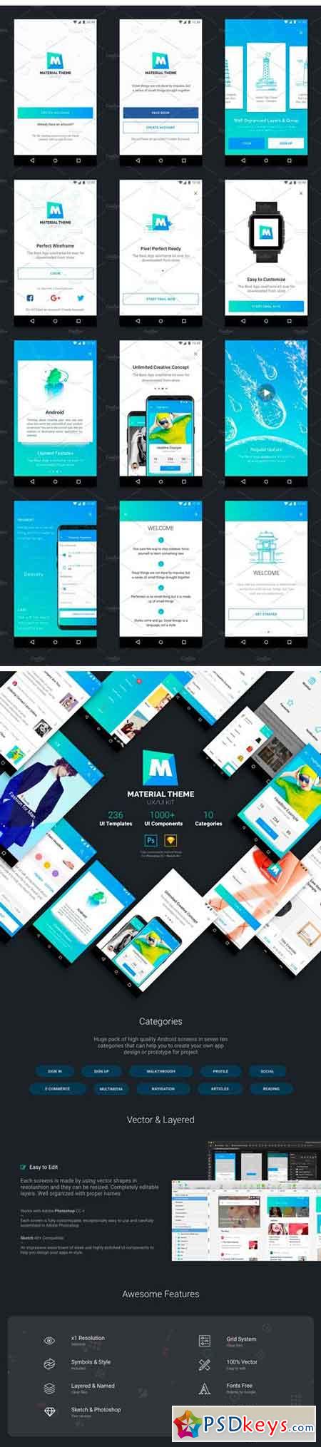 Material Theme UX UI Kit 1781595