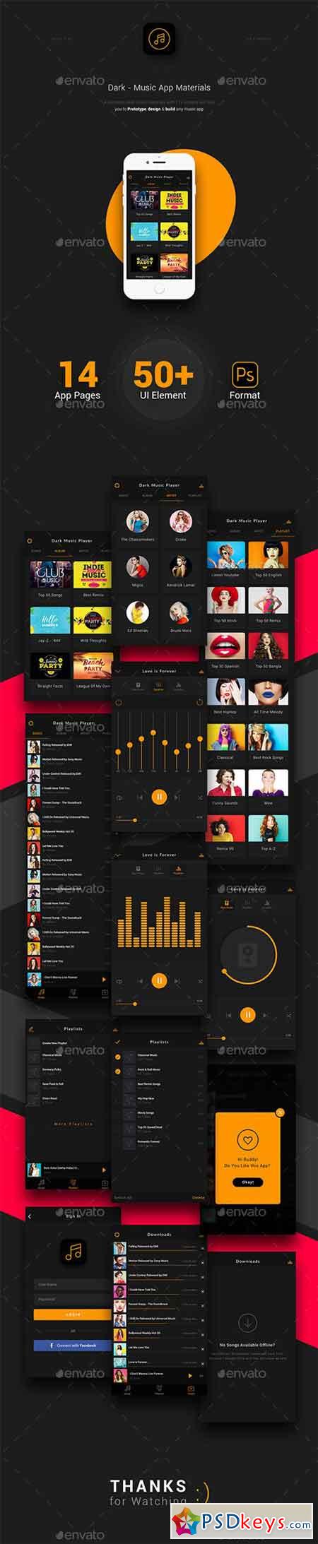 Musica  Music App Materials UI kit 20475101