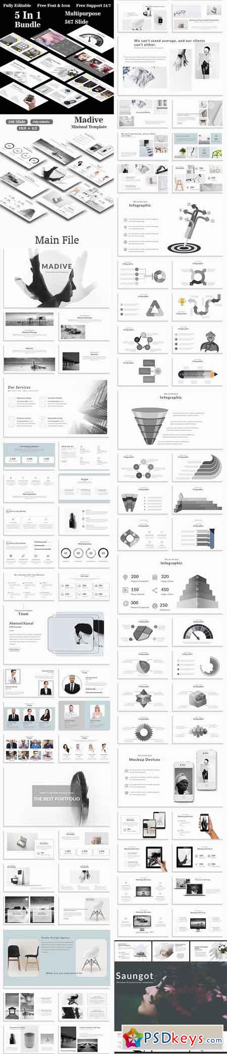 Kendar - 5 in 1 Bundle Multipurpose PowerPoint Template 20690478