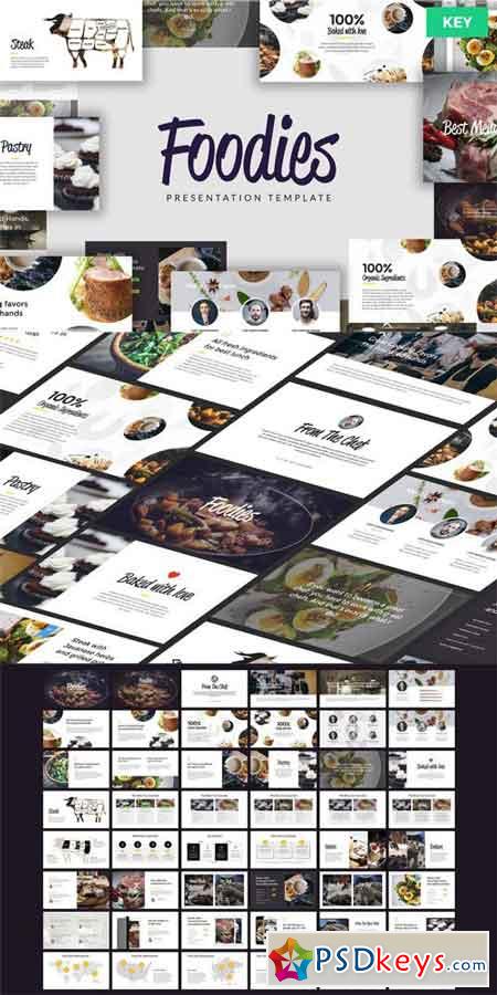 FOODIES - Culinary Powerpoint Template
