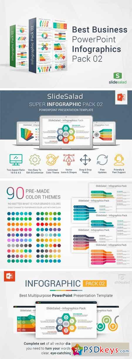 Best PowerPoint Infographics Pack 2 1907039