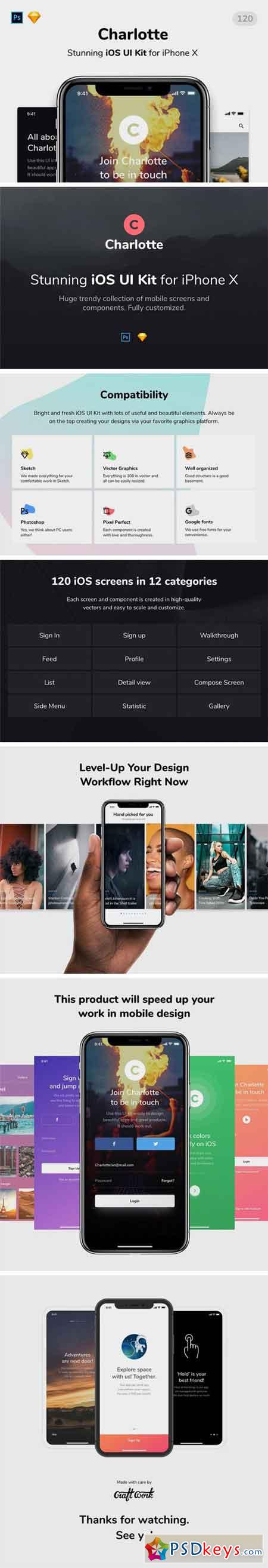 Charlotte iOS UI Kit 1938924