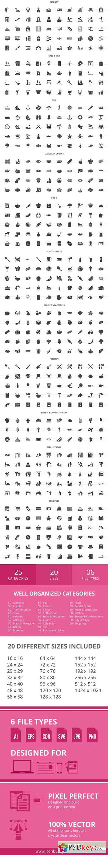 1240 Food & Travelling Glyph Icons 2041099