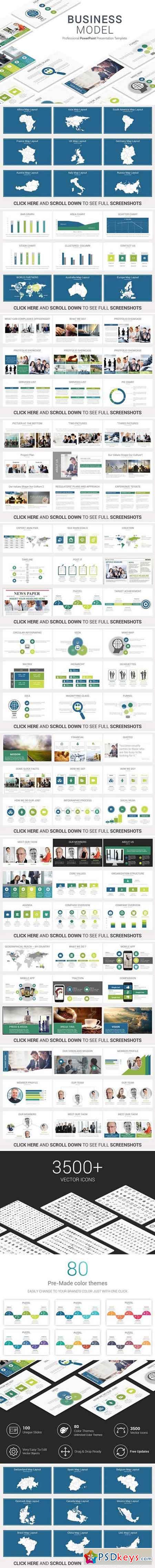 Business Model PowerPoint Template 2072277
