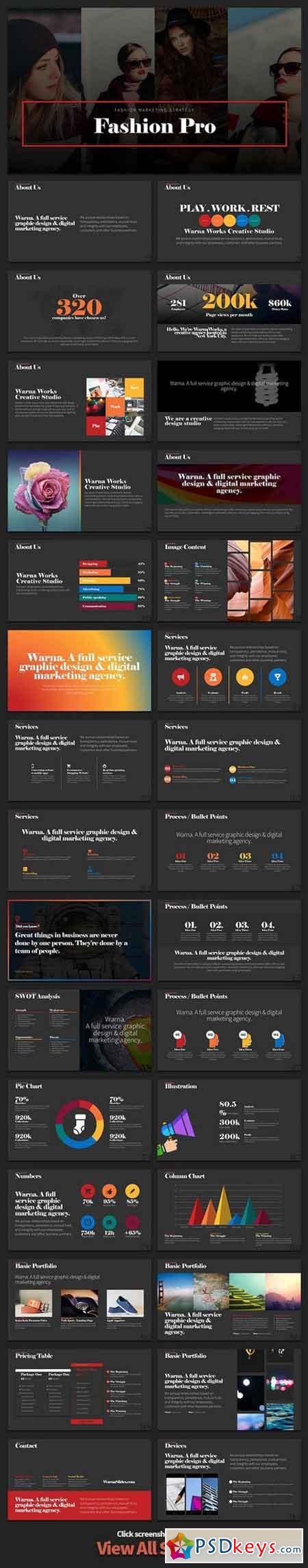 Elephy PowerPoint Template 1845005