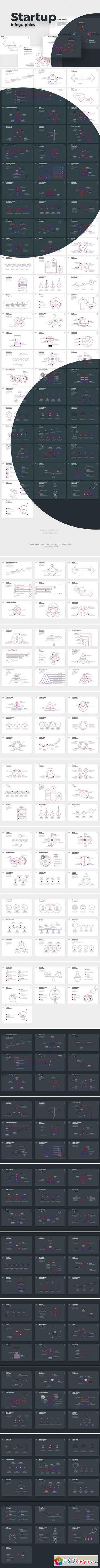 STARTUP powerpoint infographics 1797533