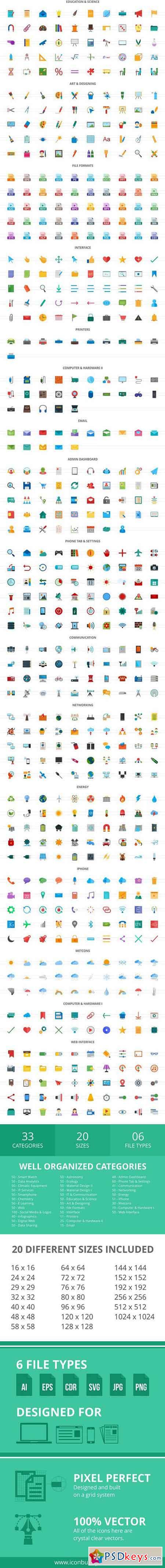 1440 Science & Technology Flat Icons 2056661