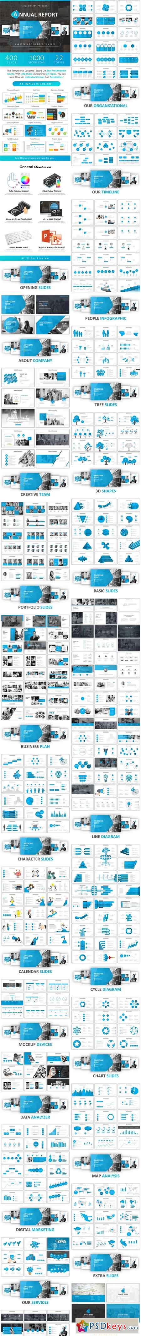 Annual Report Powerpoint 21307501