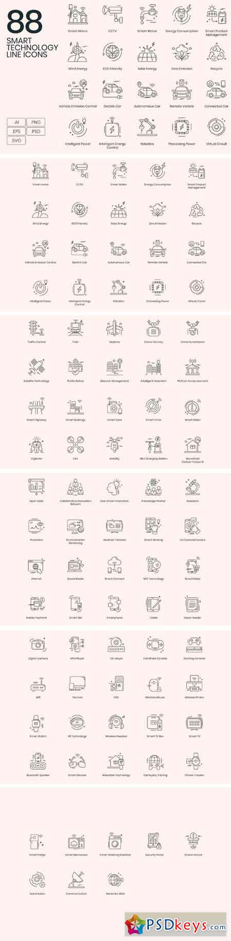 88 Smart Technology Line Icons 2269637