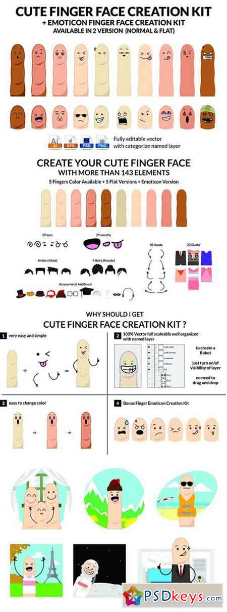 Cute Finger Face Creation Kit 1793209
