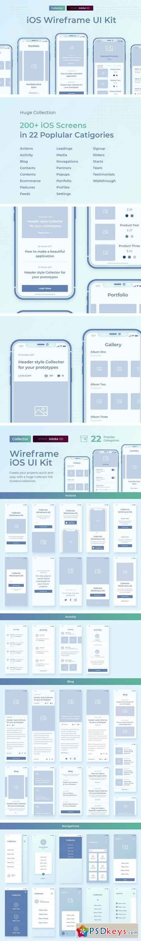 Collector iOS Wireframe UI Kit 2144499