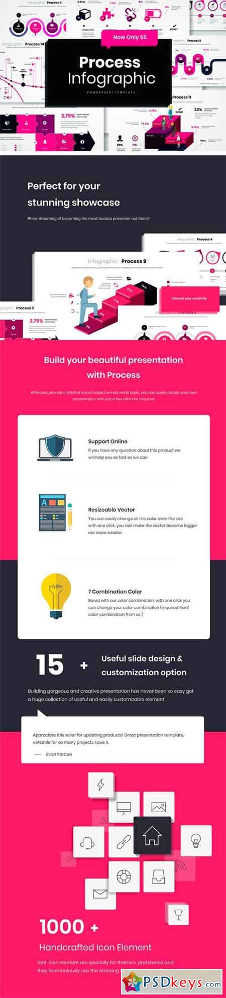 Process Infographic PowerPoint 2271981