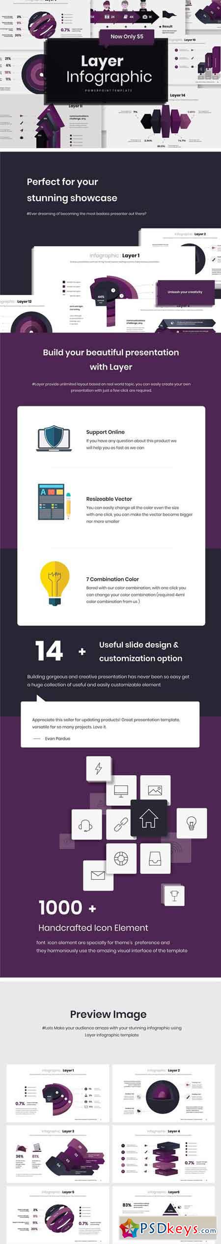Layer Infographic PowerPoint 2271988
