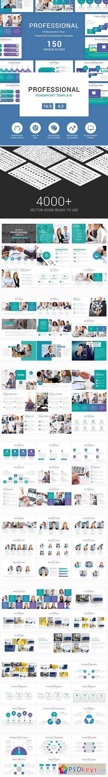 Professional PowerPoint Template 2359803