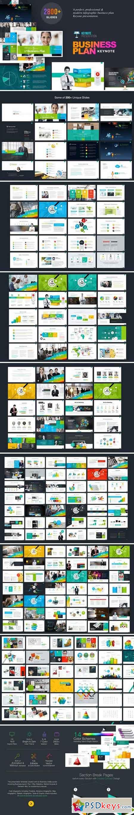 Business Plan Presentation 2377847