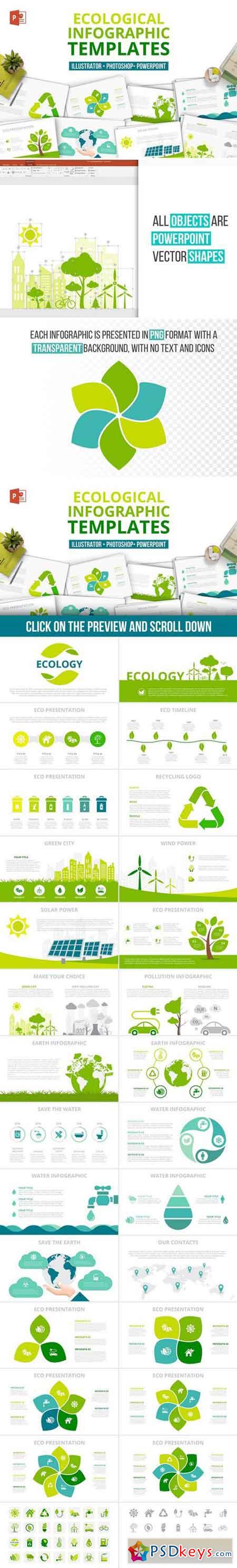 Ecological presentation templates 2378297