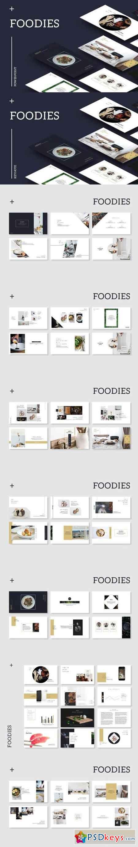 Foodies Keynote + Powerpoint