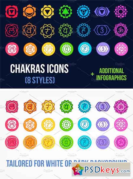 Chakras Symbols Set 2423644