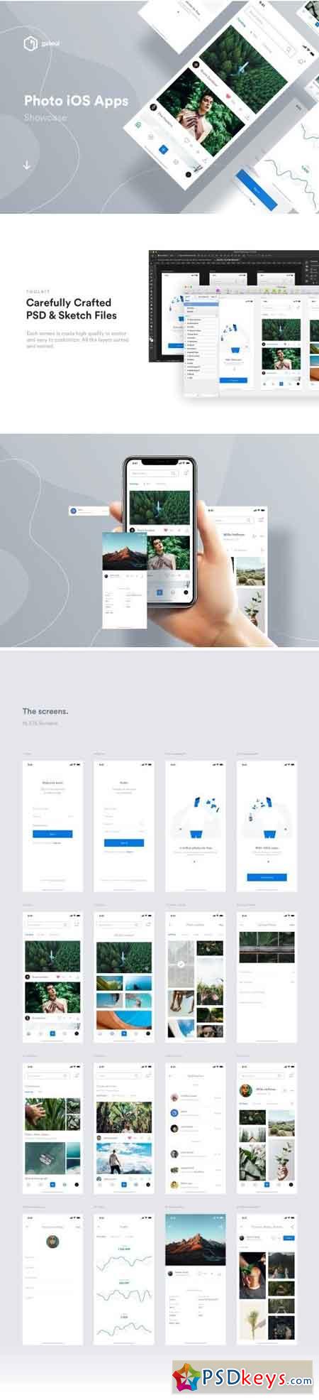 Photo iOS UI Kit 2464536