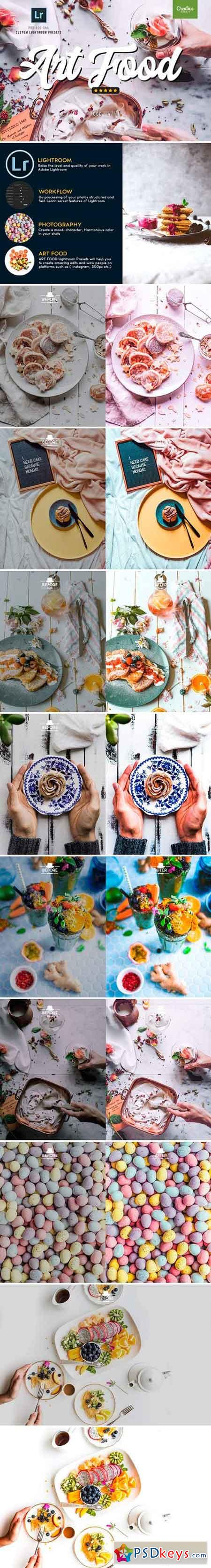 Food Lightroom Presets 2519614