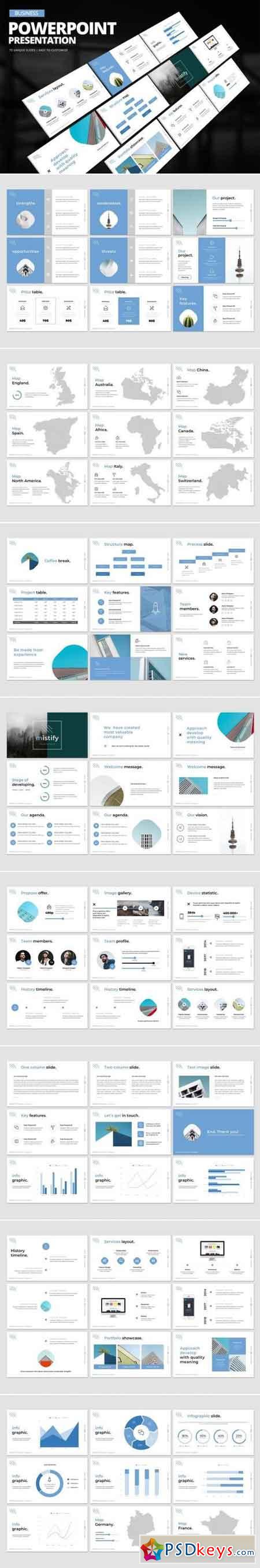 Business Powerpoint Presentation