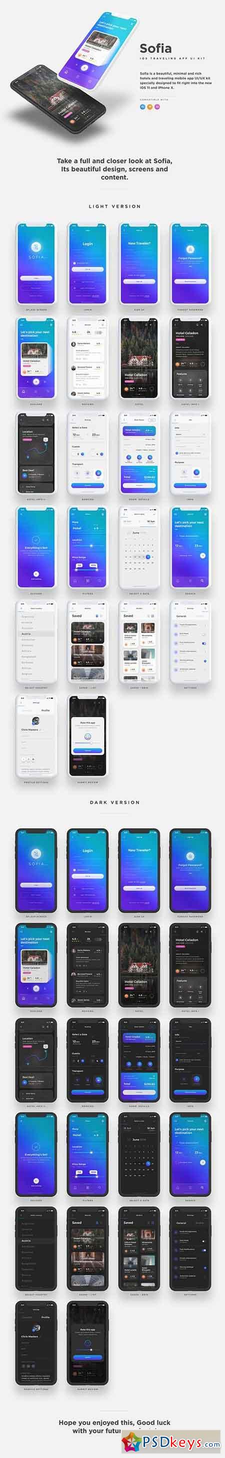 Sofia iOS UI Kit