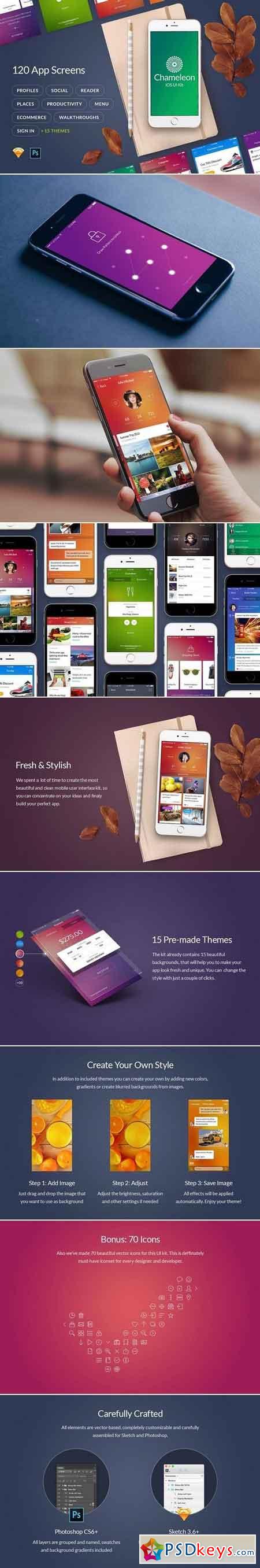 Chameleon UI Kit 449147