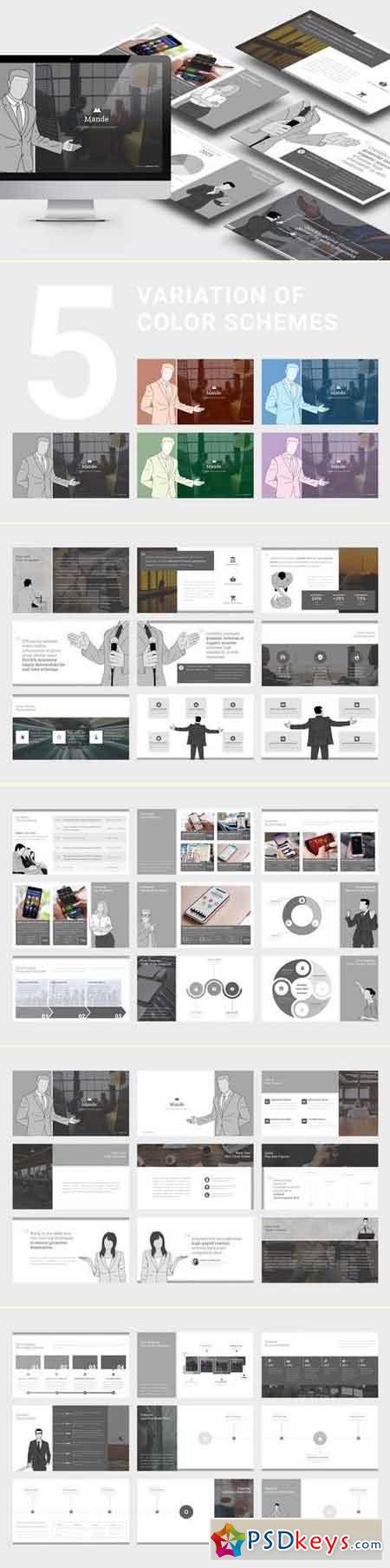 Mande Company Credentials PowerPoint Template