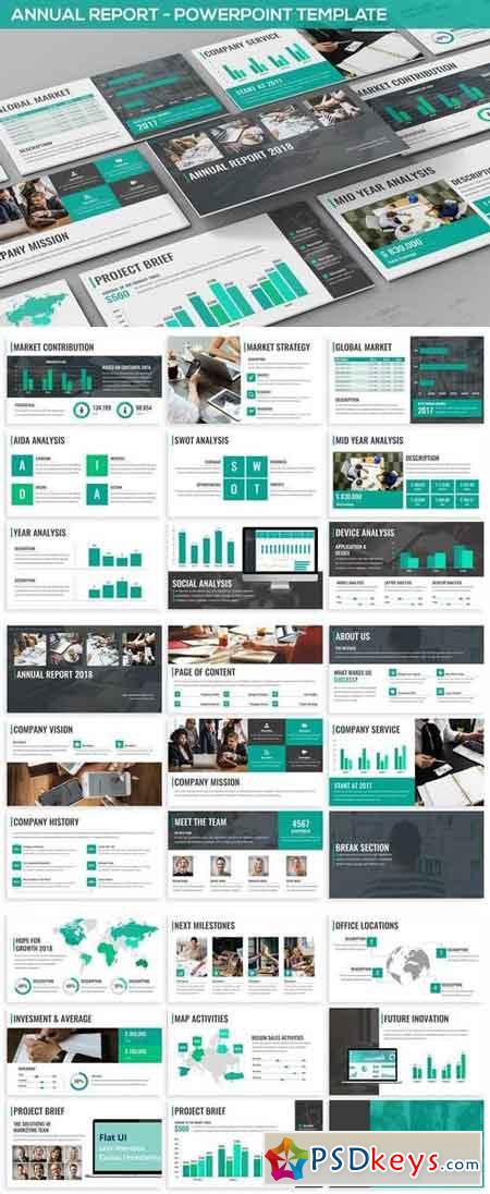 Annual Report - Powerpoint Template