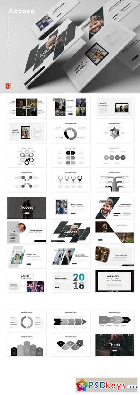 Access - Powerpoint Template All items Presentation Templates
