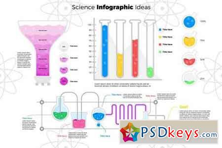 Laboratory - Infographic