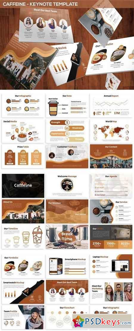 Caffeine - Coffeeshop Keynote Template