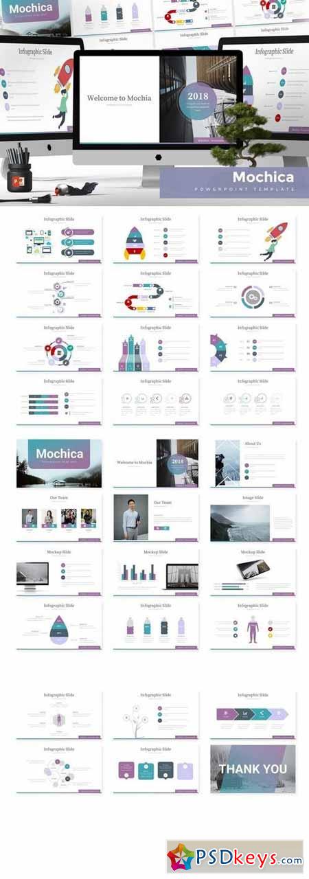 Mochica - Powerpoint, Keynote, Google Sliders Templates