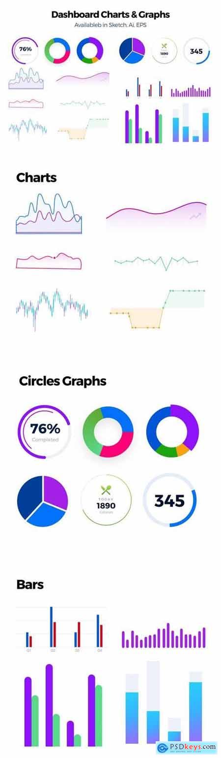 Dashboards Charts and Graphs elements