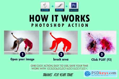 Thehungryjpeg Water color Art Photoshop Actions
