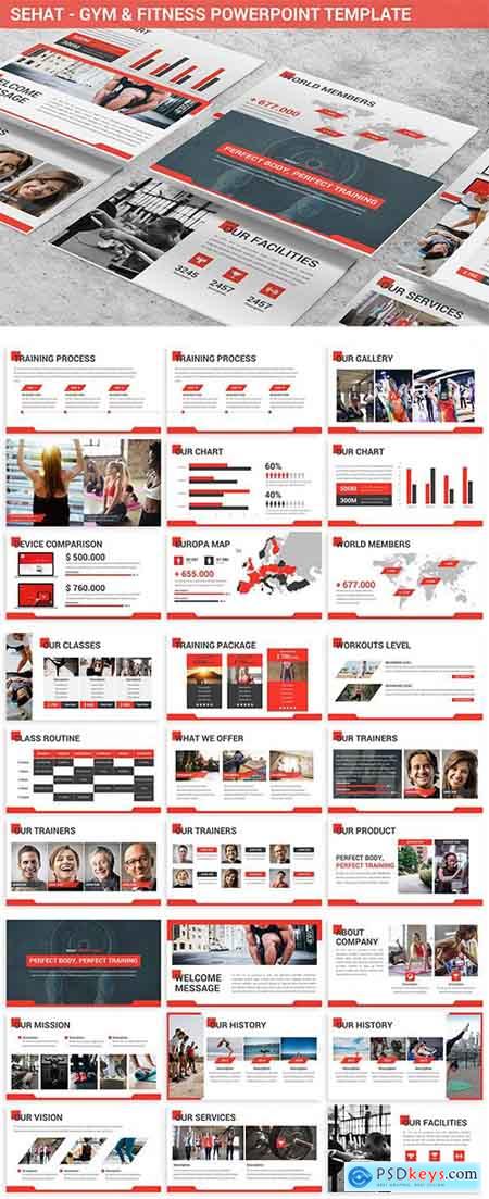 Sehat - Strong Powerpoint Template
