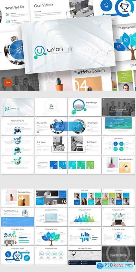 Union - PowerPoint, Keynote and Google Slides Template